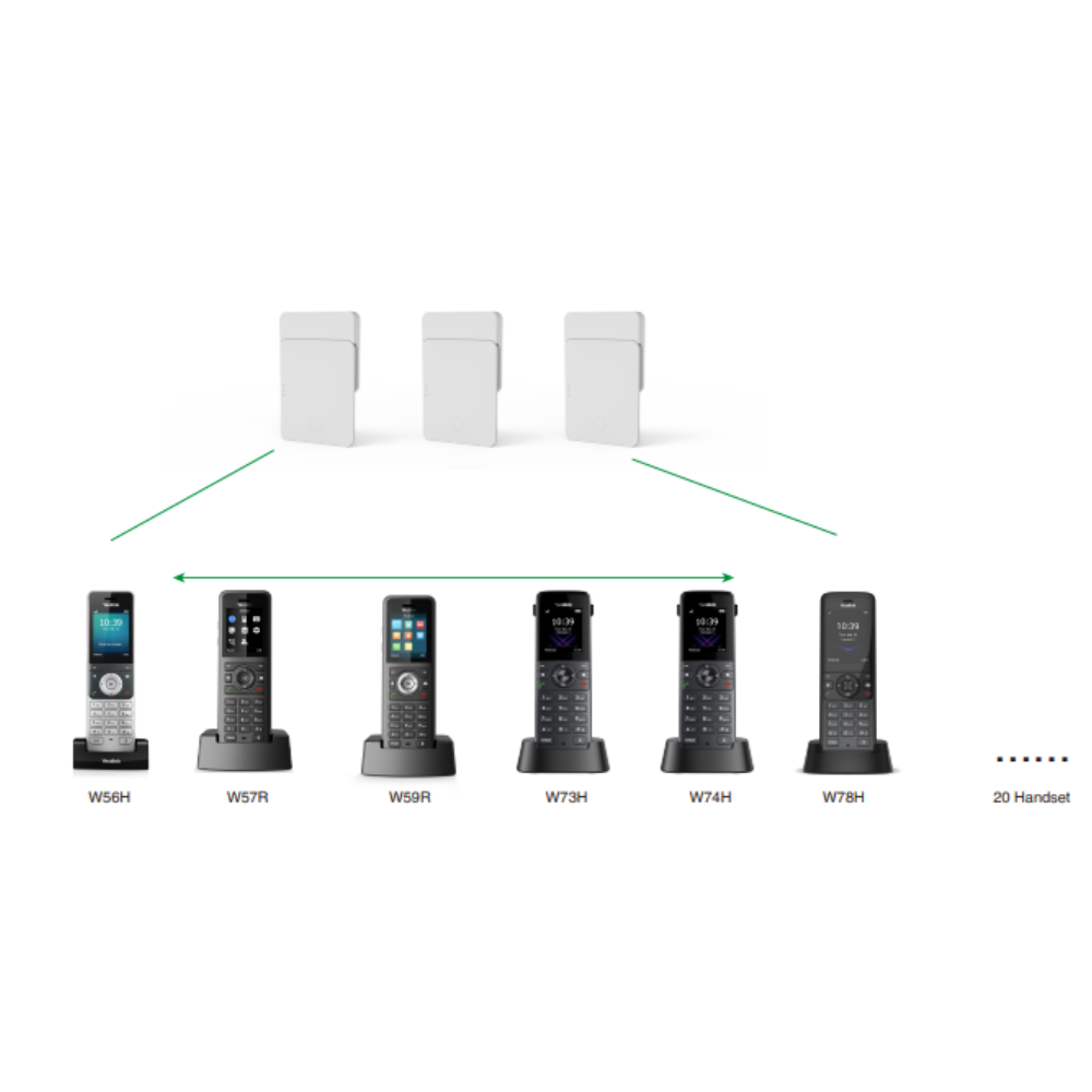 Yealink W75 DECT IP Mini Sistema multicelda