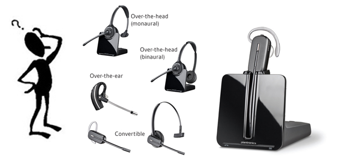 Auriculares para el móvil: sin cables y más pequeños